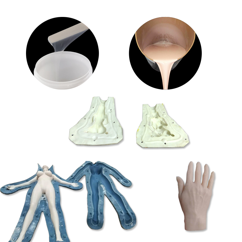 人體模具硅膠應用 人體模具硅膠應用